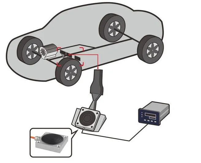 Pedal Load Cell Nhà sản xuất Force Sensor And Load Cell Để phát hiện lực phanh của phanh xe 0