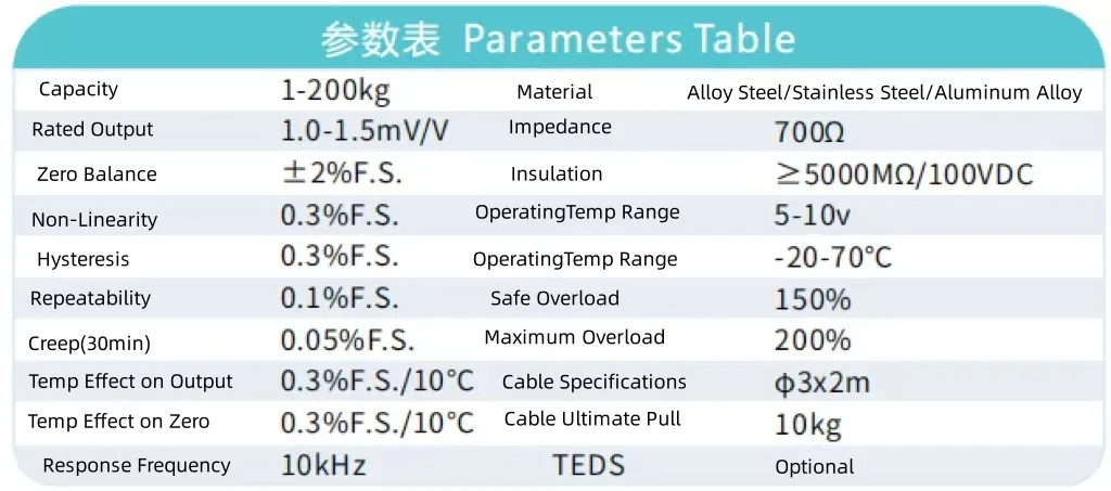Pedal Load Cell Nhà sản xuất Force Sensor And Load Cell Để phát hiện lực phanh của phanh xe 1
