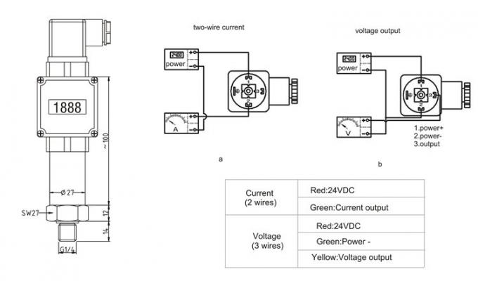 Bộ truyền áp thủy lực kỹ thuật số công nghiệp 24VDC nhỏ gọn để đọc chính xác 1