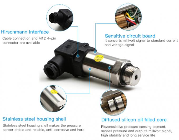 Phạm vi áp suất 0-600bar Cảm biến áp suất dầu silicon khuếch tán RPT202 với đầu ra 0,5-4,5V và Chứng nhận CE RoHS 1