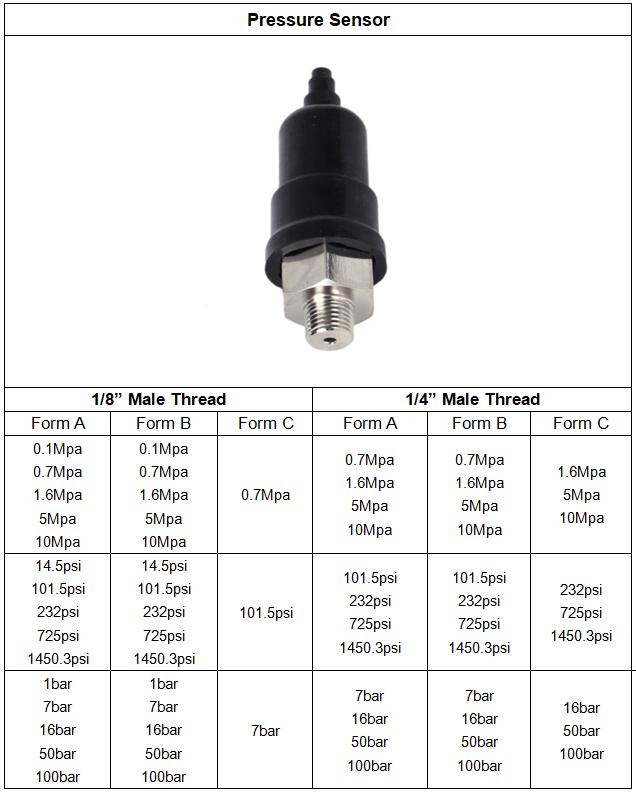 Cung cấp nhà máy 1/8" 1/4" NO NC Air Pressure Control Sensor 1Bar đến 100Bar Pressure Sensor Switch 15psi đến 1500psi 1