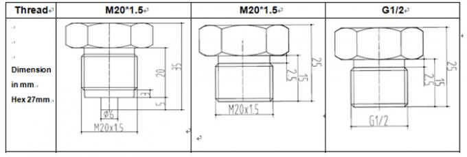 Công nghiệp OEM CE ISO9001 -100KPa 100MPa Cảm biến áp suất nước dầu chống ăn mòn 1