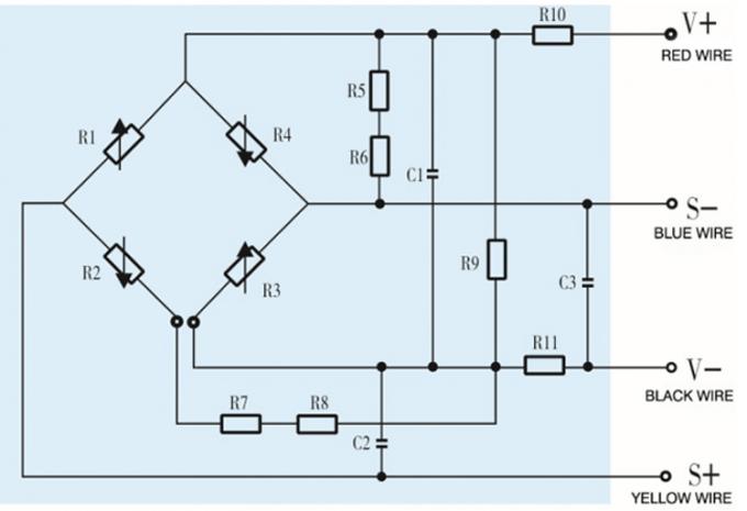 Cảm biến áp suất Công nghiệp hóa học chính xác tuyệt đối Stainless Steel Output Piezoresistive Pressure Transducer 2