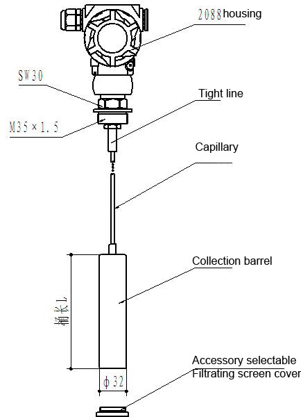 Máy truyền nồng độ 0-10v cao và máy đo nồng độ chất lỏng cho chỉ số nồng độ chất lỏng 4